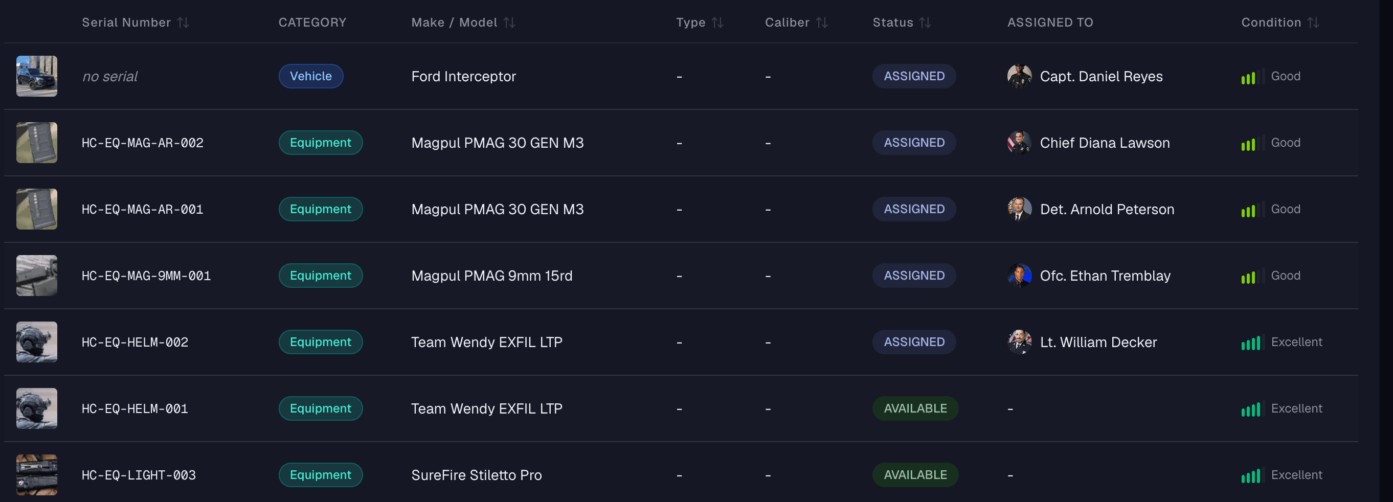 Every asset in one searchable list